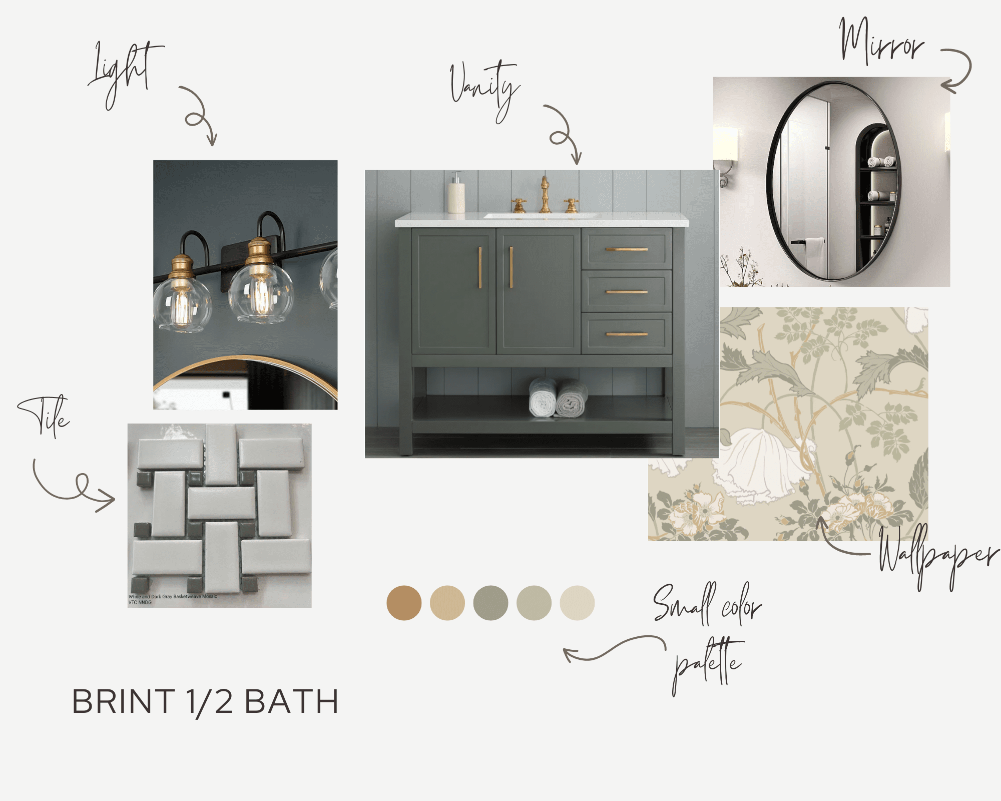 Half bath remodel mood board featuring green vanity, geometric tile, brass accents, floral wallpaper, round mirror, and modern lighting for a stylish renovation in Toledo, Ohio.